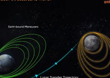 Chandrayaan-3: Next stop Moon with successful insertion into TransLunar orbit
