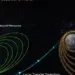 Chandrayaan-3: Next stop Moon with successful insertion into TransLunar orbit
