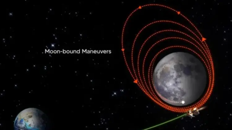 Chandrayaan-3 enters lunar orbit, ‘says’ feeling lunar gravity