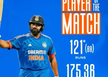 IND v AFG: Bishnoi and Rohit’s brilliance seal epic thriller as India clinch series in historic double super over