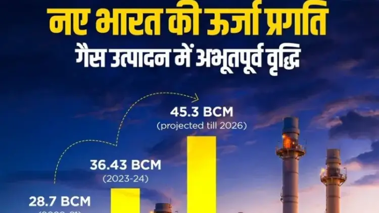 PM Modi hails record gas production as move towards ‘Viksit Bharat’ goal