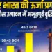PM Modi hails record gas production as move towards ‘Viksit Bharat’ goal